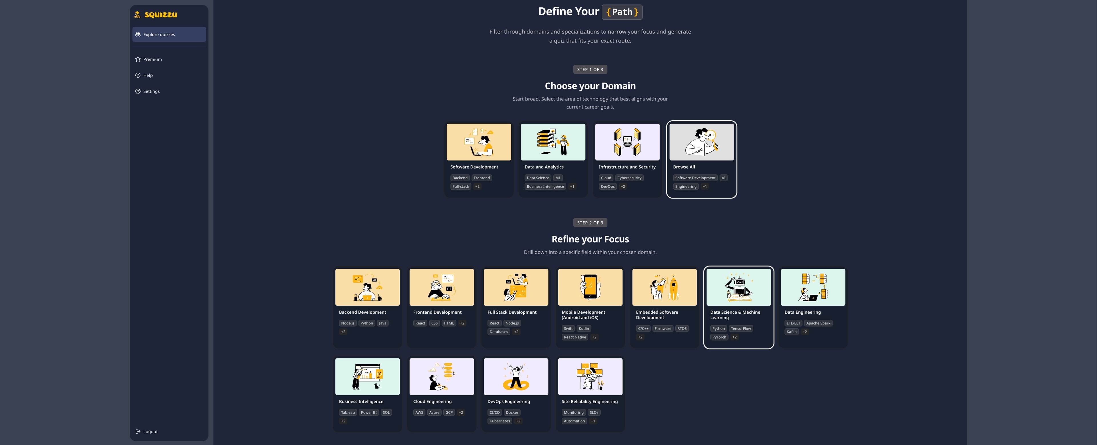 Explore a Wide Range of Topics